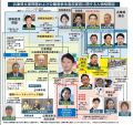 2025年5月13日 (火) 01:29時点における版のサムネイル