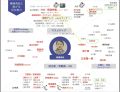 2025年5月1日 (木) 01:14時点における版のサムネイル