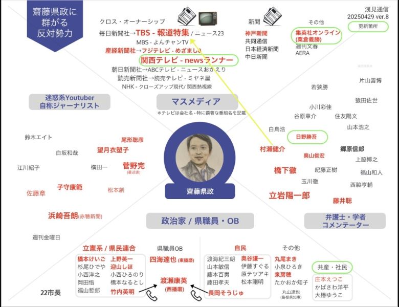 ファイル:スクリーンショット 1-5-2025 135 n2ch.net.jpg
