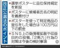 2025年5月1日 (木) 22:15時点における版のサムネイル